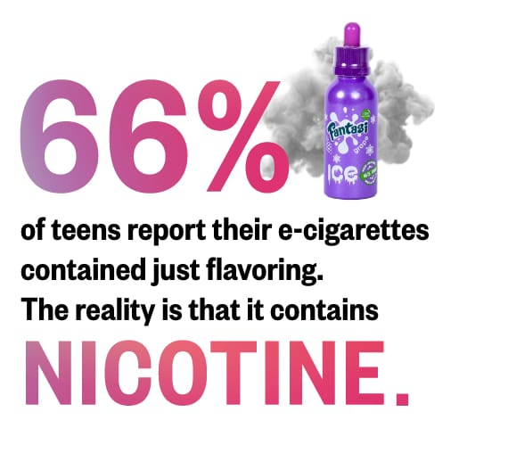 66% of teens report their e-cigarettes contained just flavoring. The reality is that it containes nicotine.