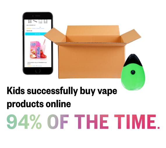 Kids successfully buy vape products online 94% of the time.