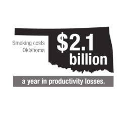 smoking costs oklahoma 2.1 billion a year in productivity losses