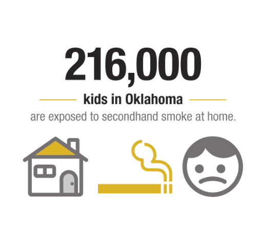 216,000 kids in Oklahoma are exposed to secondhard smoke at home.
