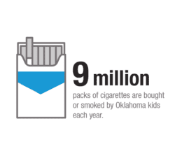 9 million packs of cigarettes are bought or smoked by Oklahoma kids each year