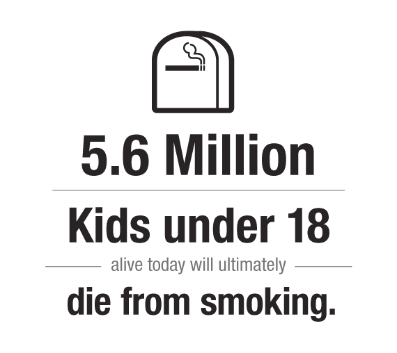 5.6 million kids under 18 alive today will ultimately die from smoking.