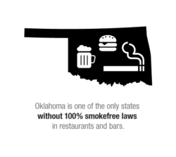 Oklahoma is one of the only states without 100% smokefree laws in restaurants and bars
