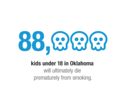 88,000 Kids under 18 in Oklahoma will ultimately die prematurely from smoking
