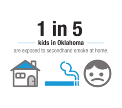 1 in 5 kids in Oklahoma are exposed to secondhand smoke at home
