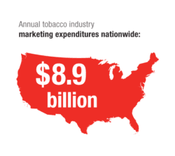 Resident's state and federal tax burden from smoking-caused government expenditures: $1,165 per household
