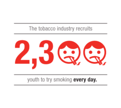 Tobacco industry recruits 2,300 youth to try smoking every day