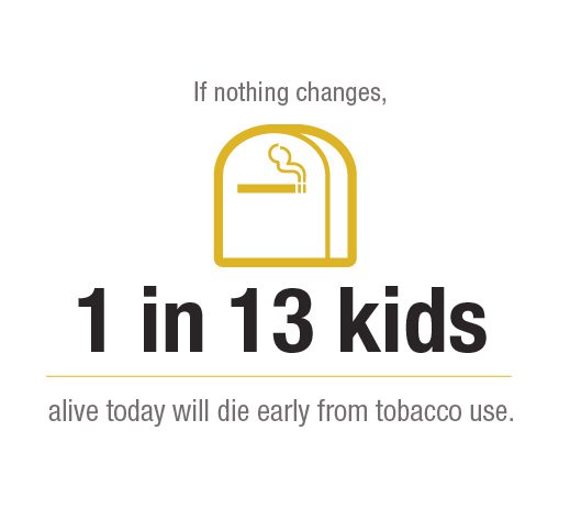If nothing changes, 1 in 13 kids alive today will die early from tobacco use.