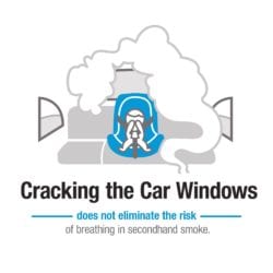 Cracking the car windows does not eliminate the risk of breathing in secondhand smoke