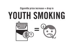 youth smoking