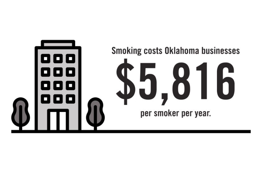 Smoking costs Oklahoma businesses $5,816 per smoker per year