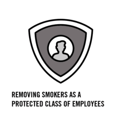 Removing smokers as a protected class of employees