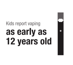 kids report vaping as early as 12 years old