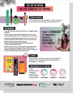 Get up to speed on the dangers of vaping infographic