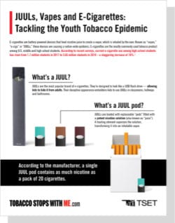 E-cigarettes Explained, 2-Sided Handout