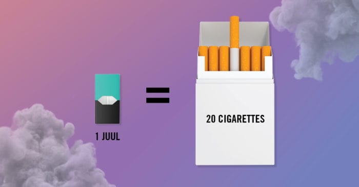 juul vs cigarettes