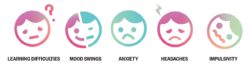 Mental health icons