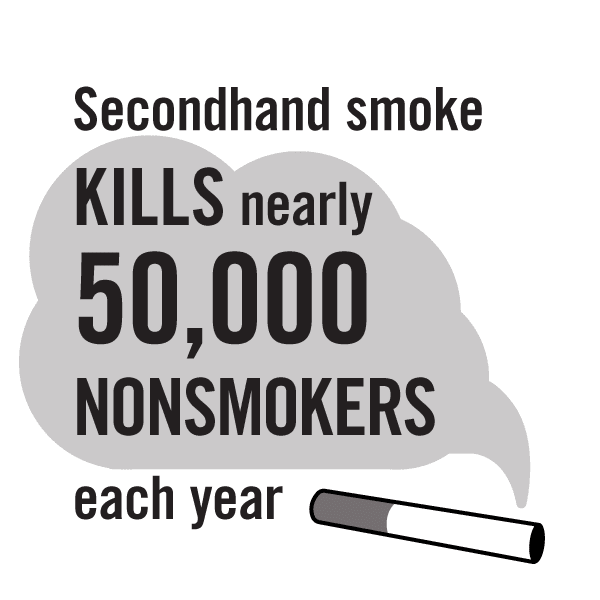 secondhand smoke kills 50,000 nonsmokers each year