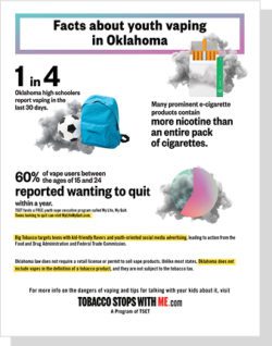 Facts bout youth vaping