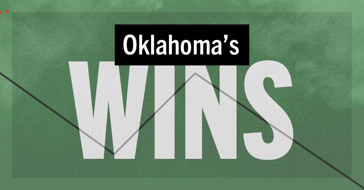 Oklahoma’s Wins in 2023