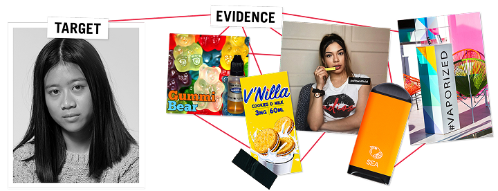 Target & Evidence