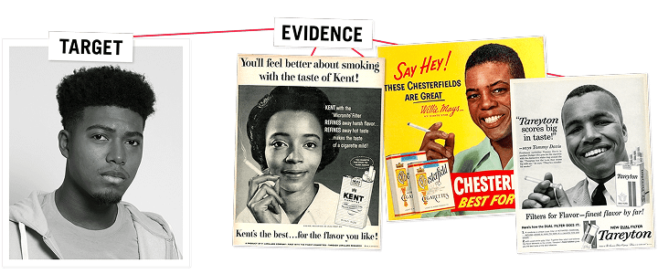 Target & Evidence