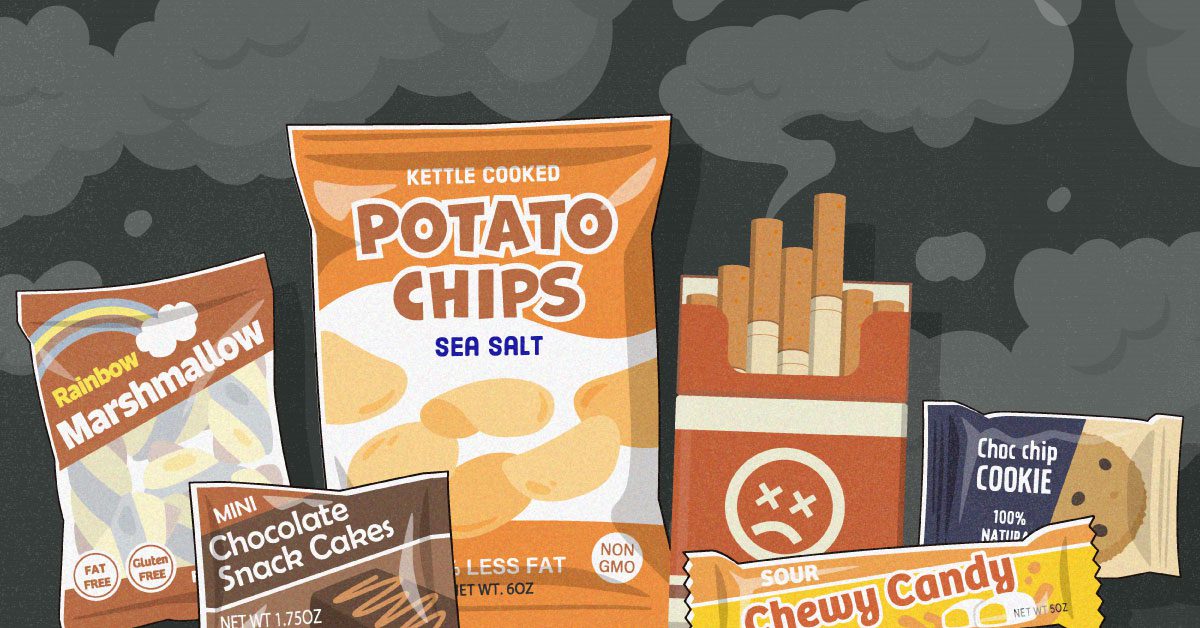 Chips, Cookies, Snacks and candy with Cigarettes in middle illustration